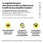 Retrouvez vos objets perdus rapidement grâce aux portes clés et stickers QR codes