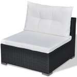 Salon de jardin meuble d'extérieur ensemble de mobilier 5 pièces avec coussins résine tressée noir 02_0016482