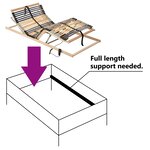 vidaXL Cadre de lit électrique – 39 lattes  7 zones  100 x 190 cm