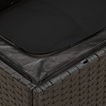 vidaXL Salon de jardin 5 Pièces avec coussins noir résine tressée