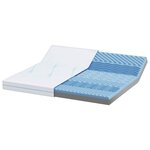 vidaXL Matelas Blanc 200 x 200 cm Mousse