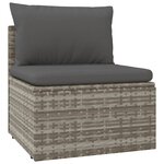 Salon de jardin meuble d'extérieur ensemble de mobilier 4 pièces avec coussins gris résine tressée 02_0016153