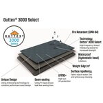 Outwell Tente dôme Cloud 5 5 personnes Bleu