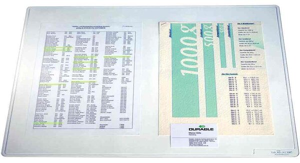 sous-mains DURAGLAS transparent souple 650x500 mm DURABLE