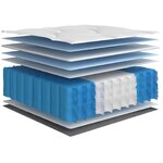 vidaXL Matelas à ressorts ensachés moyen 180x200 cm