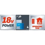 Einhell Batterie 18 V 4 Ah Power-X-Change