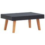 vidaXL Salon de jardin 4 Pièces avec coussins Résine tressée Noir