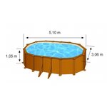 Piscine ronde 3mx1.20 décoré bois avec renforts
