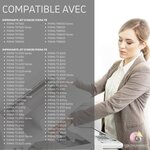 123CONSOMMABLES - 580XL 581XL - Cartouches d'encre Compatible avec Canon 581 580 XXL pour TS8150 TS6150 TS8250 TS6151 TR8550 TR7550 TS8151 TS9150 (6 Noir / 3 Cyan / 3 Magenta / 3 Jaune)