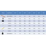 vidaXL Panneaux de terrasse et accessoires WPC Marron/gris 20 m² 4 m