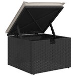 vidaXL Ensemble de Canapé de Jardin 5 Pièces avec Coussins Noir Poly Rattan