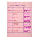 Chemise 3 Rabats À Élastiques Aquarel + 25 Fiches Bristol A5 - 4 Couleurs Assorties - Couleurs Assorties - X 10 - Exacompta