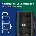 Chargeur 'Universal Charger' Led VARTA