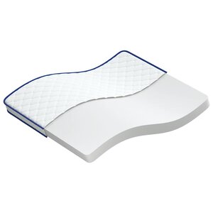vidaXL Matelas en mousse à mémoire de forme blanc 140x190x17 cm doux