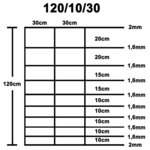 vidaXL Clôture de jardin Acier galvanisé Argenté 50x1 2 m