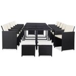 Salon de jardin meuble d'extérieur ensemble de mobilier 15 pièces avec coussins résine tressée noir 02_0015875