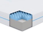 vidaXL Matelas Blanc 90 x 200 cm Mousse