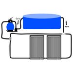 vidaXL Panneaux de chauffage solaire de piscine courbés 2Pièces 72 5x46cm