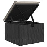 vidaXL Salon de jardin 5 Pièces avec coussins noir résine tressée