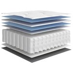 vidaXL Matelas à ressorts ensachés moyen 70x200 cm