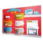 Chasse au trésor dans la voiture 7 défis