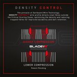 Karella 806908 - Cible de fléchettes Winmau Blade 6 Triple Core Carbon 3032