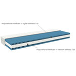 Matelas enfant mousse maintien du dos 18 x 80 x 180 cm - fermeté 5/7