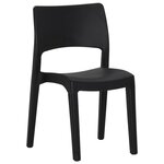 vidaXL Chaises de jardin lot de 2 Polypropylène Anthracite