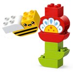 LEGO DUPLO - Jardin Créatif et Fleurs - 10444 : Éveillez l'Imagination de Votre Enfant