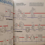 Panorama des timbres-poste de France 1849-2001  édition La Poste.