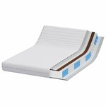 vidaXL Matelas Blanc 140 x 200 cm Polyester