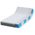 vidaXL Matelas Blanc et Gris 100 x 200 cm Ressort ensaché