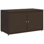 vidaXL Armoire de rangement jardin marron 110x55x60 5cm résine tressée