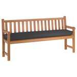 vidaXL Set de coussins de palette 2 Pièces Noir 200 x 40 x 8 cm