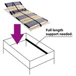 vidaXL Sommier à lattes sans matelas avec 42 lattes 7 zones 70x200 cm