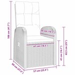 vidaXL Ensemble de salle à manger pour jardin 5 Pièces Noir polyrotin