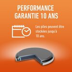 Pile Bouton Lithium CR2032 3V 220mAh x 5 PANASONIC