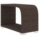 Vidaxl salon de jardin 8 pièces avec coussins résine tressée marron