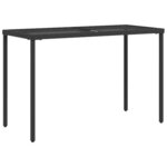 vidaXL Ensemble à manger de jardin coussins 5Pièces Noir Résine tressée