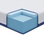 vidaXL Matelas Blanc  bleu 100 x 200 cm Mousse