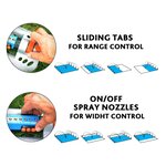 GRÜNTEK Arroseur de pelouse avec moteur turbo 462 m²