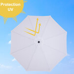 Parasol en métal rond polyester 180g/m² manivelle inclinable Ø 3 x 2 45 m blanc