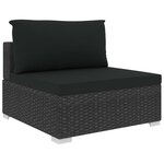 vidaXL Salon de jardin 5 Pièces avec coussins résine tressée noir