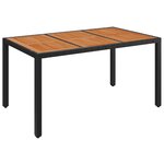 vidaXL Ensemble à manger de jardin coussins 5Pièces Noir Résine tressée