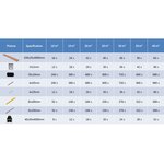vidaXL Panneaux de terrasse WPC avec accessoires 25 m² 4 m Marron