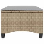 vidaXL Tabourets jardin coussins 2 Pièces beige 55x55x36cm résine tressée