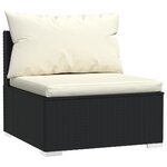 vidaXL Salon de jardin 5 Pièces avec coussins résine tressée noir