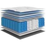 vidaXL Matelas à ressorts ensachés dureté moyenne 140x190 cm