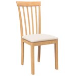 vidaXL Chaises à manger coussins 2 Pièces naturel bois massif caoutchouc