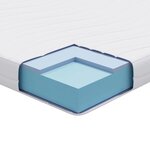 vidaXL Matelas Blanc 100 x 200 cm Mousse